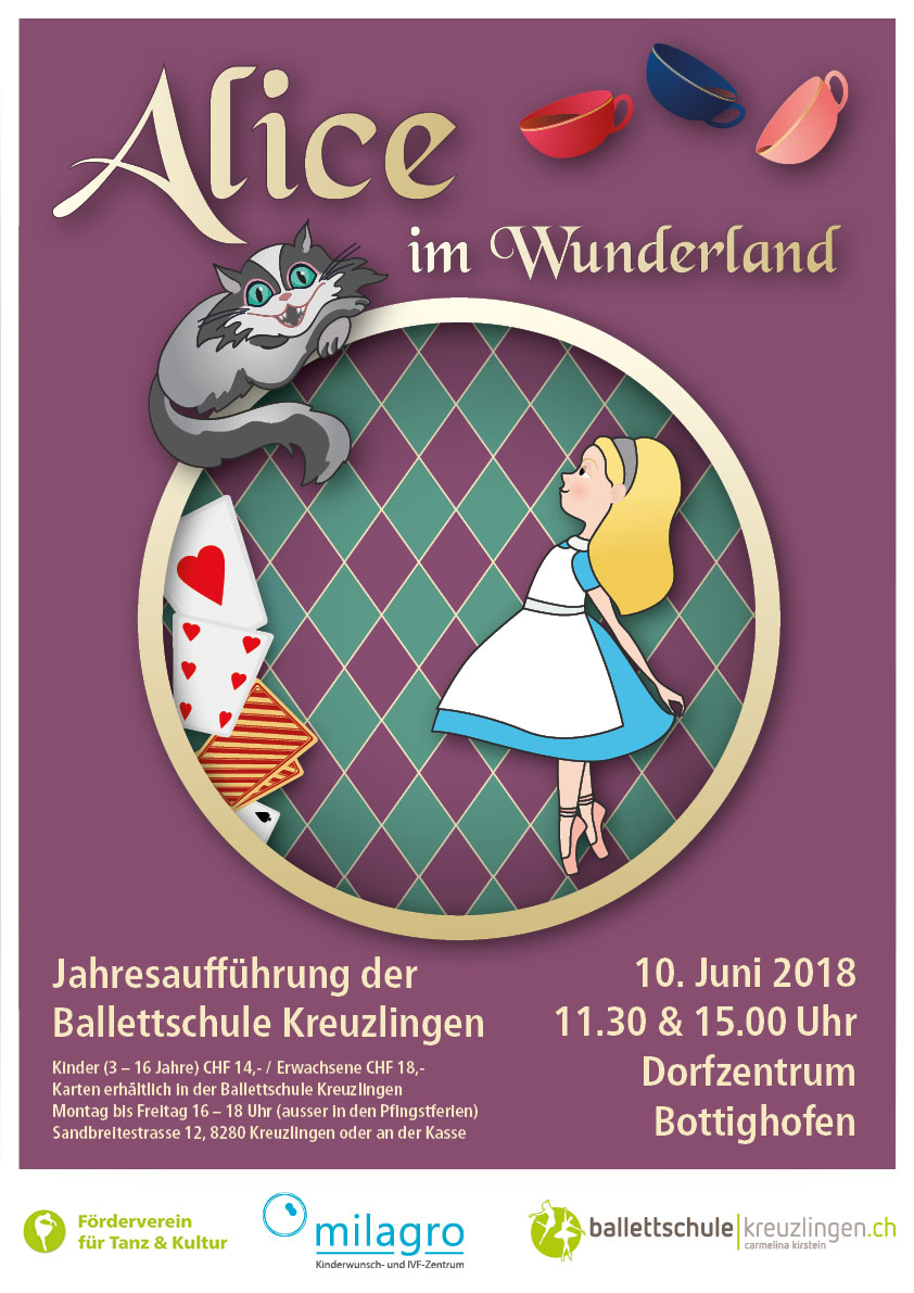 Alice im Wunderland